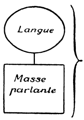Saussure-cours-p-112.png